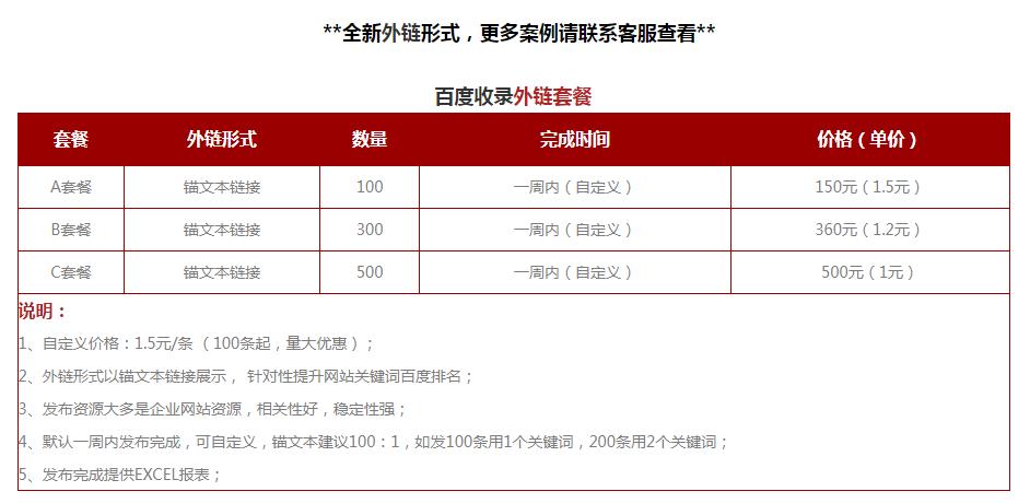 <a href=http://www.pg2200.cn/seo/baidushoulu.html target=_blank class=infotextkey>百度收錄</a>外鏈
